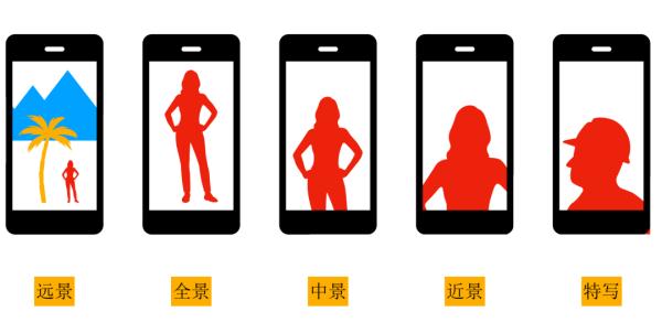 拍好短视频,一部手机就够了 DM_20240411222023_013.jpg