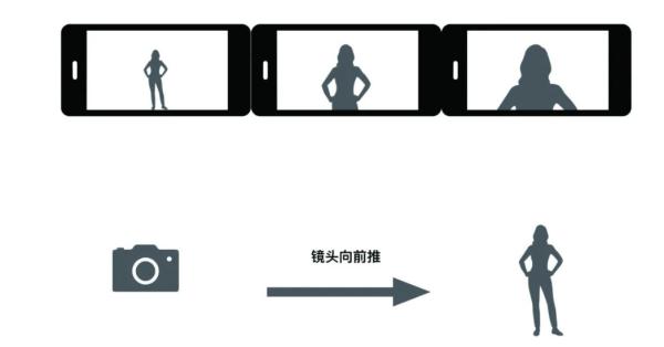 拍好短视频,一部手机就够了 DM_20240411222023_009.jpg
