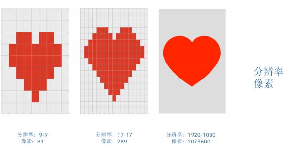 拍好短视频,一部手机就够了 DM_20240411222023_007.jpg